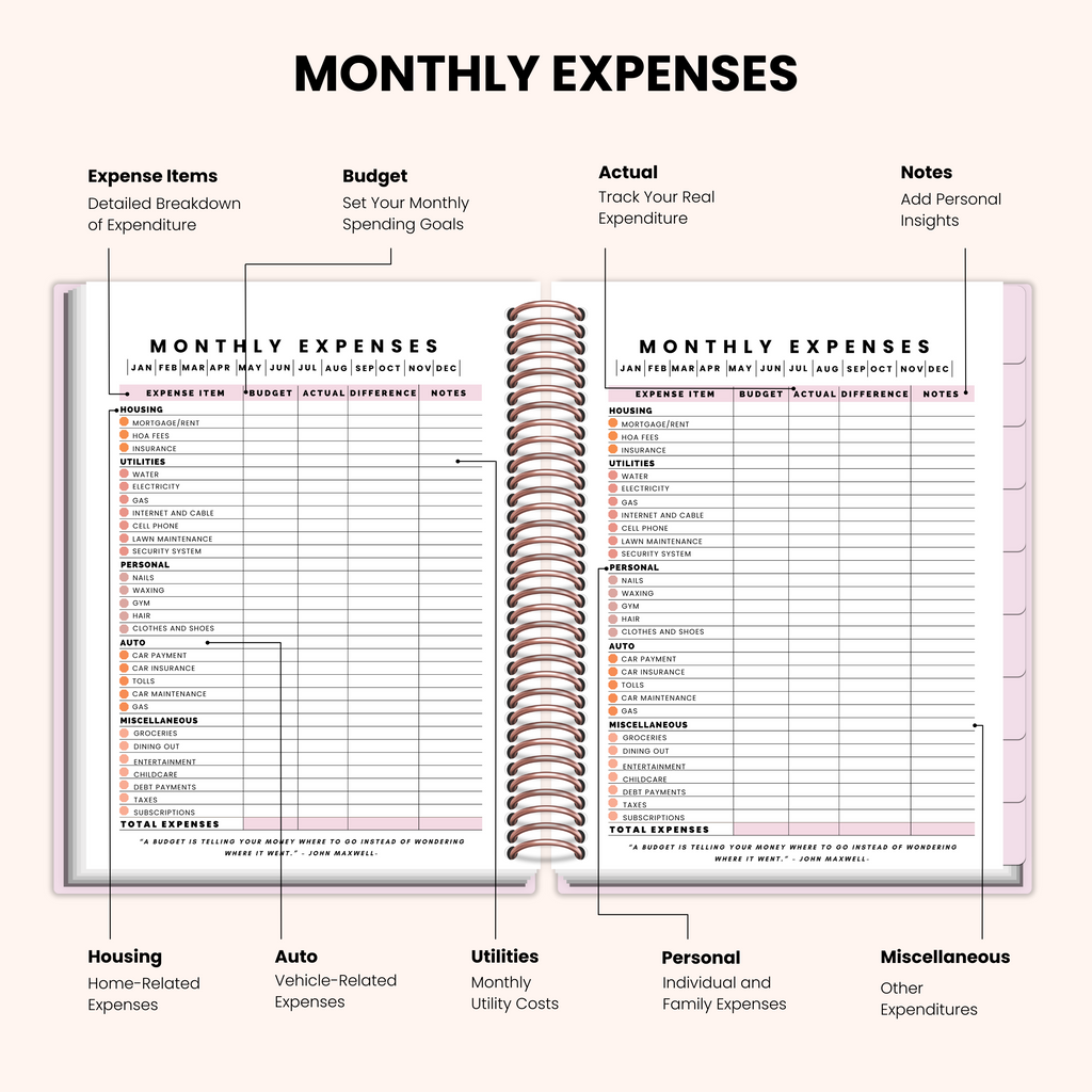 The Corporate Girl Planner - Planner Only