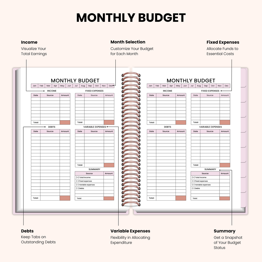The Corporate Girl Planner, 6 month, Undated, Pink, Rosegold, 260 pages