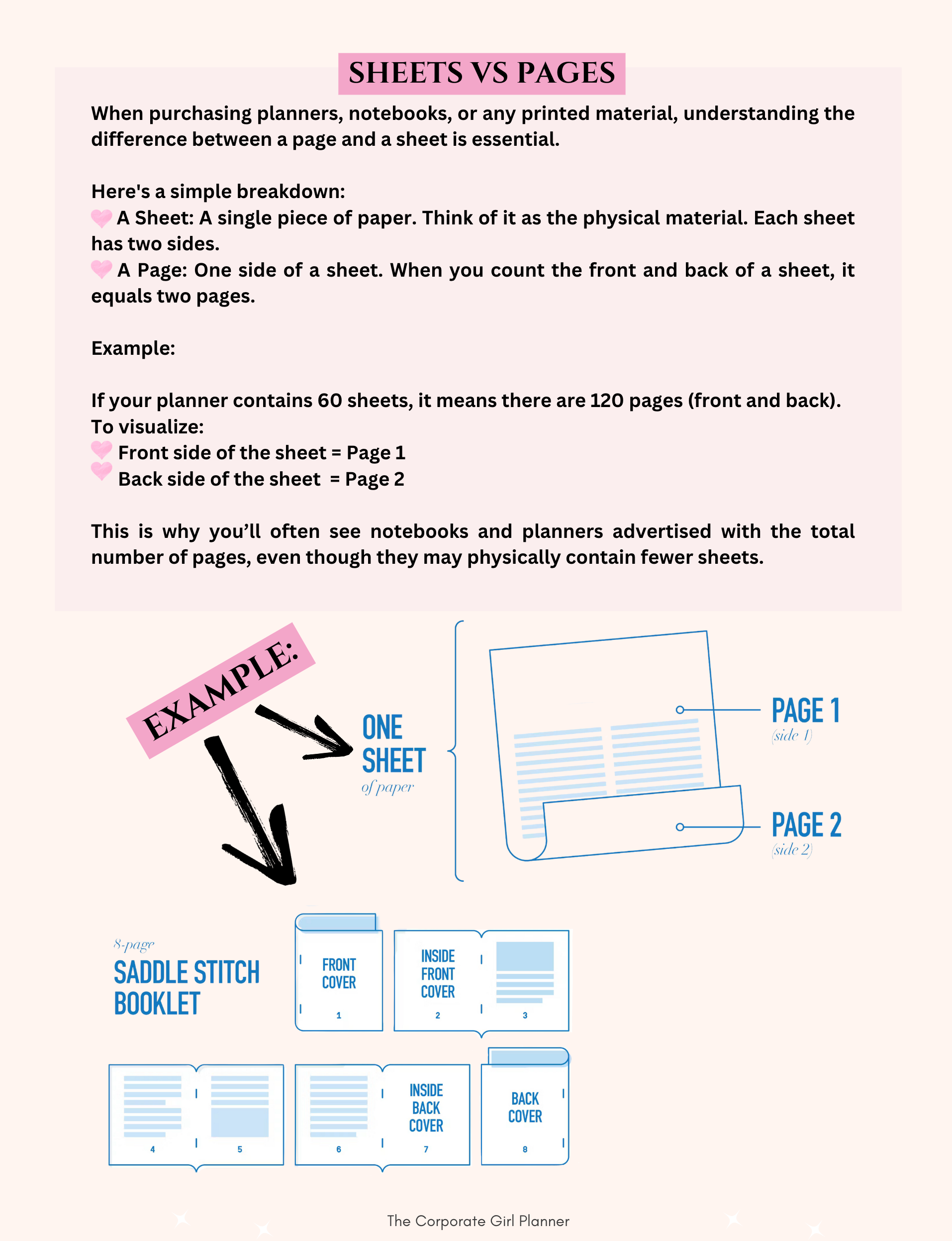The Corporate Girl Planner Sheets vs Pages Ebook